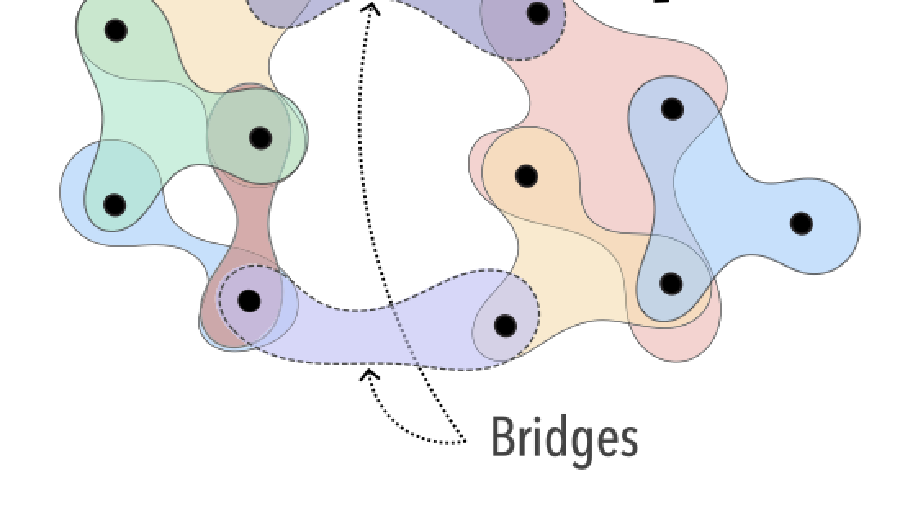 Multistability, intermittency and hybrid transitions in social contagion models on hypergraphs